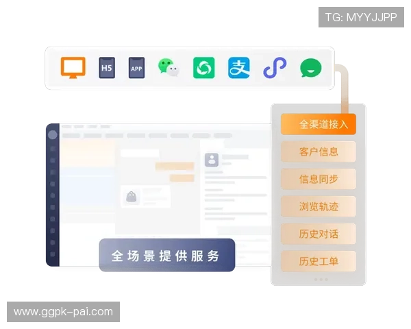 欧博官方网上客服电话支持多渠道联络,满足不同用户的沟通需求 欧博官方网上客服电话支持多渠道联络,满足不同用户的沟通需求