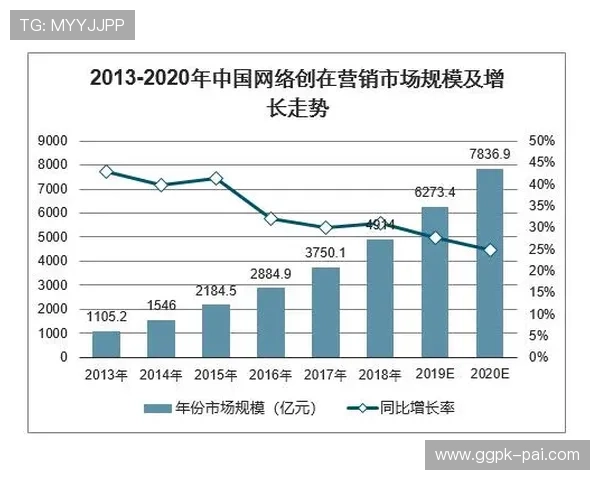 确保PA视讯安全的关键因素及其未来发展趋势分析 确保PA视讯安全的关键因素及其未来发展趋势分析